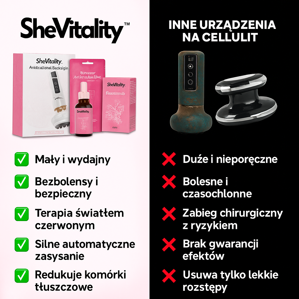 SheVitality™ – Masażer Antycellulitowy z Efektem Liftingu